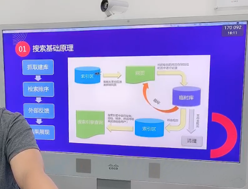 全方位解读Baiduspider抓取系统原理与索引建库规则