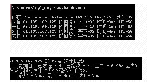 网站优化常识：测试网站速度的一些方法？