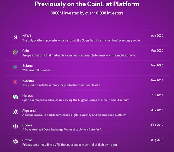 CoinList账户注册流程(CoinList账号购买,现货直售)  CoinList 第1张