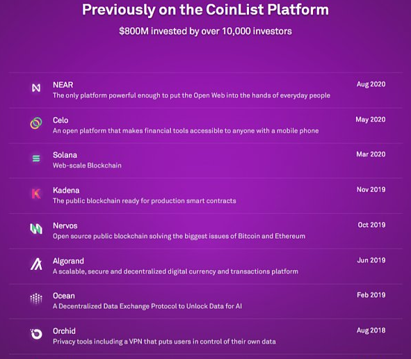 CoinList账户注册流程(CoinList账号购买,现货直售)